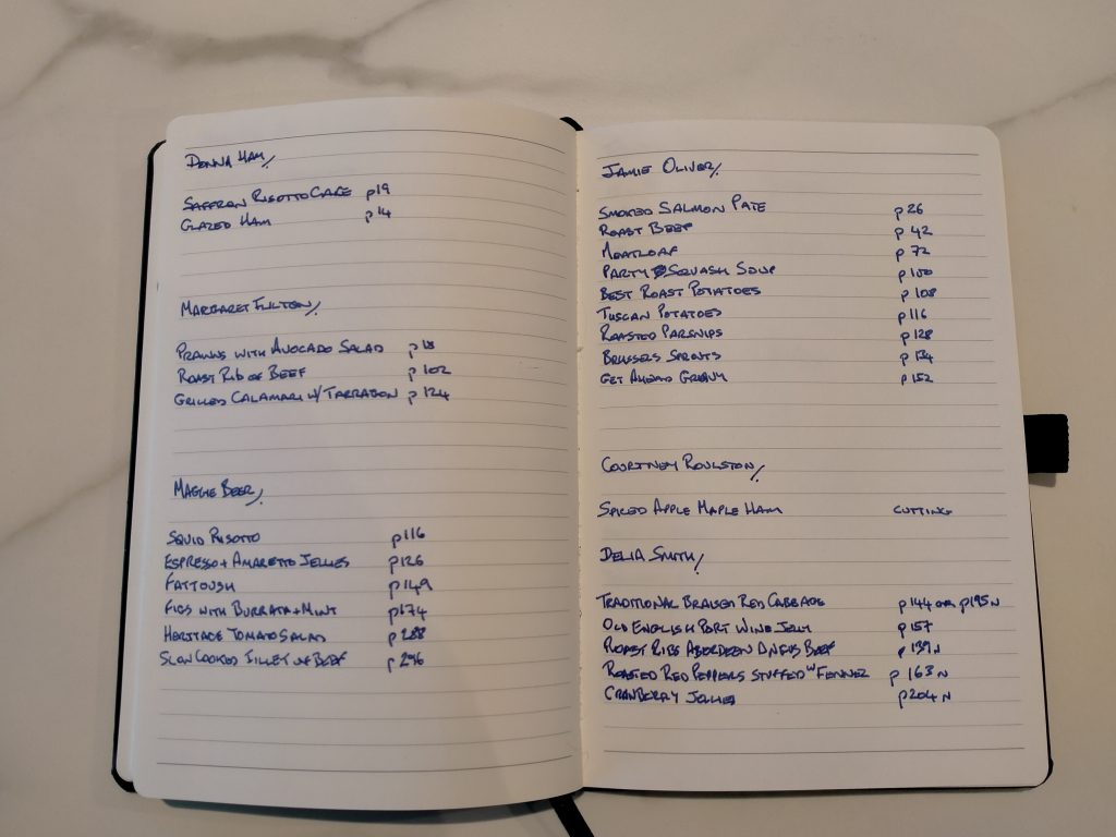 What to eat this Christmas notebook